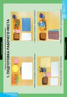 Комплект таблиц. Технология. Справочные материалы. - fgospostavki.ru - Махачкала