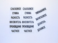 Набор магнитных карточек "Компоненты арифметических действий" - fgospostavki.ru - Махачкала