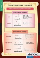 Комплект таблиц. Литература 5 класс. - fgospostavki.ru - Махачкала
