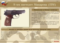 Комплект плакатов "9-мм пистолет Макарова (ПМ)" - fgospostavki.ru - Махачкала
