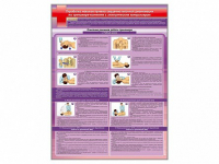 Стенд "Отработка приемов сердечно-легочной реанимации на тренажере-манекене с электрическим контроллером" - fgospostavki.ru - Махачкала