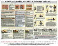 Плакат "Правила стрельбы из АКС-74У и пистолетов-пулеметов" - fgospostavki.ru - Махачкала