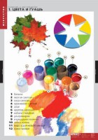 Комплект таблиц. Искусство. Введение в цветоведение. - fgospostavki.ru - Махачкала