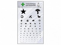 Стенд "Таблица Орловой" - fgospostavki.ru - Махачкала