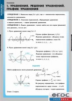 Комплект таблиц. Математика. Уравнения. Система уравнений. - fgospostavki.ru - Махачкала