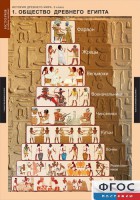 Комплект таблиц. История Древнего мира. 5 класс. - fgospostavki.ru - Махачкала