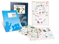 Комплект кодотранспарантов "Ядовитые растения" - fgospostavki.ru - Махачкала