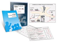 Комплект кодотранспарантов "Функции. Их свойства и графики" - fgospostavki.ru - Махачкала