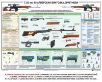 Плакат "7,62-мм снайперская винтовка Драгунова" - fgospostavki.ru - Махачкала