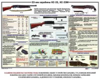 Плакат "23-мм карабины КС-23, КС-23М" - fgospostavki.ru - Махачкала