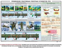 Плакат "Применение реактивных пехотных огнеметов РПО" - fgospostavki.ru - Махачкала