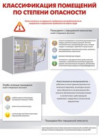 Комплект плакатов "Электробезопасность на объекте" - fgospostavki.ru - Махачкала