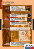 Комплект таблиц. История. Новая история. 7 класс. - fgospostavki.ru - Махачкала