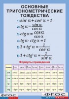 Таблица "Основные тригонометрические тождества. Формулы приведения" (винил) - fgospostavki.ru - Махачкала