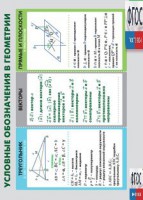 Таблица "Условные обозначения в геометрии" (винил) - fgospostavki.ru - Махачкала