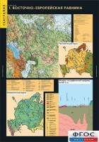 Комплект таблиц. География. Рельеф. - fgospostavki.ru - Махачкала
