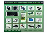 Электрифицированный информационный стенд-тренажер "Устройство и функционирование ноутбука" с функцией контроля и обучения - fgospostavki.ru - Махачкала