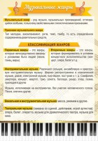 Стенд "Музыкальные жанры" - fgospostavki.ru - Махачкала