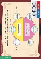 Комплект таблиц. Литература 10 класс. - fgospostavki.ru - Махачкала