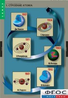 Комплект таблиц. Химия. Строение вещества. - fgospostavki.ru - Махачкала