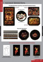 Комплект таблиц. Искусство. Декоративно-прикладное искусство. - fgospostavki.ru - Махачкала