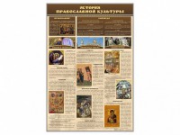 Стенд "История православной культуры" - fgospostavki.ru - Махачкала