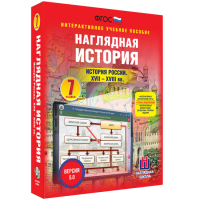 Наглядная история. История России XVII - XVIII веков. 7 класс - fgospostavki.ru - Махачкала
