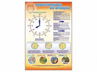 Стенд "Ориентируемся во времени" Вариант 1 - fgospostavki.ru - Махачкала