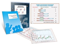 Комплект кодотранспарантов "Электронные оболочки атомов и Периодический закон" - fgospostavki.ru - Махачкала
