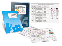 Комплект кодотранспарантов "Конструирование и моделирование плечевых изделий" - fgospostavki.ru - Махачкала