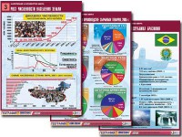 Комплект таблиц "Население и хозяйство мира" (16 таблиц, А1, ламинированные) - fgospostavki.ru - Махачкала