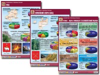 Комплект таблиц "Хозяйство и регионы России" (14 таблиц, А1, ламинированные) - fgospostavki.ru - Махачкала