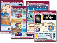 Комплект таблиц по всему курсу географии (90 таблиц, формат А1, полноцветные, ламинированные) - fgospostavki.ru - Махачкала