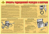 Плакат "Приборы радиационной разведки и контроля" - fgospostavki.ru - Махачкала