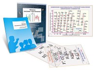 Комплект кодотранспарантов "Процессы окисления-восстановления" - fgospostavki.ru - Махачкала