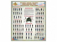 Стенд "Военная форма одежды Вооруженных сил Российской Федерации" - fgospostavki.ru - Махачкала