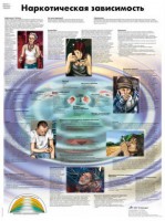 Плакат "Наркотическая зависимость" ламинированный - fgospostavki.ru - Махачкала