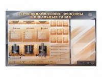 Электромеханический стенд "Термодинамические процессы в идеальных газах" с маркерными полями - fgospostavki.ru - Махачкала