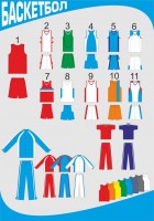 Форма баскетбольная с короткими рукавами - fgospostavki.ru - Махачкала