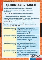 Комплект таблиц. Математика 6 класс. - fgospostavki.ru - Махачкала