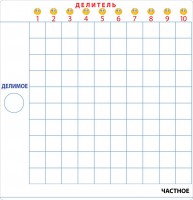 Магнитная математика Наталии Пятибратовой (Планшеты "Умножение" и "Деление") - fgospostavki.ru - Махачкала