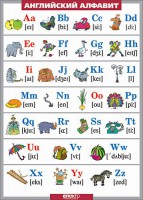 Таблица. Английский язык. Английский алфавит в картинках. - fgospostavki.ru - Махачкала
