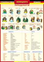 Таблица "Грамматика немецкого языка. Предлоги" (100х140 сантиметров, винил) - fgospostavki.ru - Махачкала