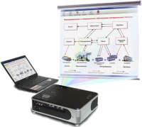 Диск с электронными плакатами по конструированию и моделированию одежды (презентации, электронные учебники) 82 темы - fgospostavki.ru - Махачкала