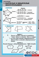 Комплект таблиц. Математика. Многоугольники. - fgospostavki.ru - Махачкала