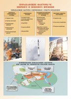 Комплект плакатов "Основы гражданской обороны и защиты от чрезвычайных ситуаций" - fgospostavki.ru - Махачкала