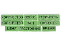 Набор магнитных карточек "Опорные слова к задачам" (зеленый) - fgospostavki.ru - Махачкала