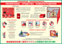 Таблица "Пожарная безопасность. Первичные средства пожаротушения" (100х140 сантиметров, винил) - fgospostavki.ru - Махачкала