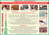 Таблица "Действия при пожаре в школах, детских дошкольных учреждениях" (100х140 сантиметров, винил) - fgospostavki.ru - Махачкала