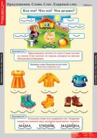 Комплект таблиц. Русский язык. Обучение грамоте 1 класс. - fgospostavki.ru - Махачкала